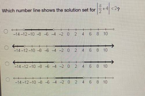 Which number line shows the solution set for
|5/2 +4| < 2?