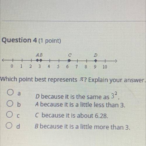 Which point best represents t? Explain your answer.