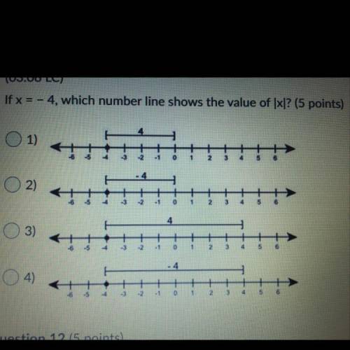 PLEASE HELP ASAP!!! If x = -4, which number line shows the value of |x|