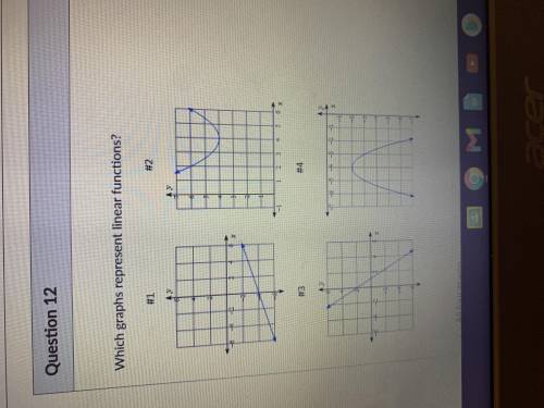 Which graphs represent linear functions