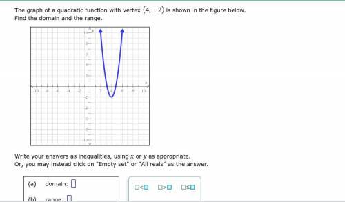 What is the domain and range of the graph (and instructions) shown below, urgent!