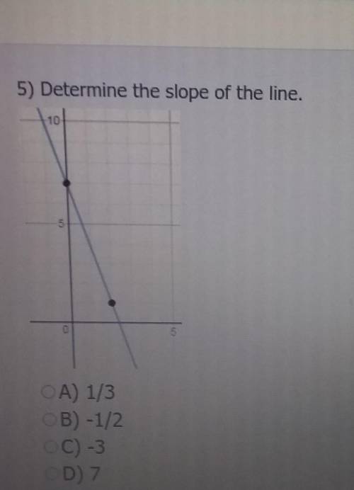 Determine the slope of a line that contains the points (-1,-3) and (3,5)