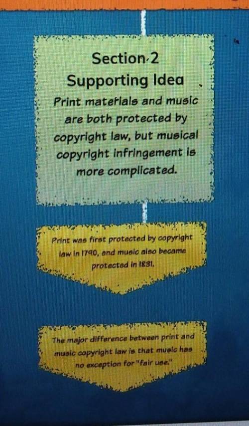 In the second section, how does the author examine the complexities of musical copyright infringeme