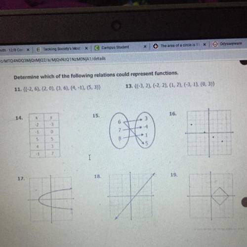 I need help please somebody help me functions and Linear equations I don’t know them somebody pleas