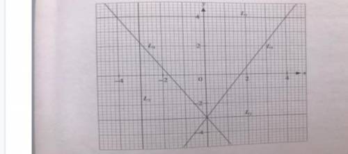 PZ ITS URGENTTT

Q2: Find the gradients of each of the following lines.
L1 (b) L2 (c) L3 (d) L4