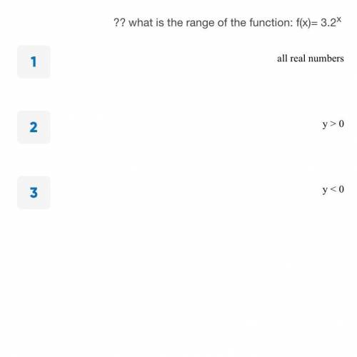 What is the range of the function: f(x)= 3.2x ??