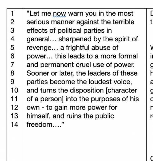 How do President Washington’s thoughts about political parties support or reinforce his claims abou
