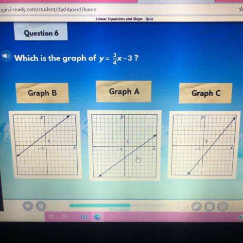 Which is the graph of y = 3/4x - 3?