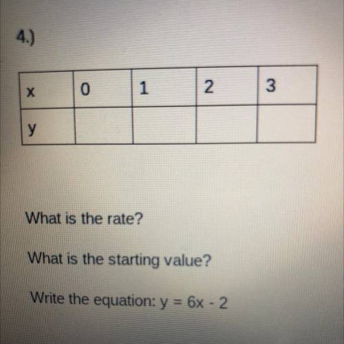 Someone please help! i’ll give extra points