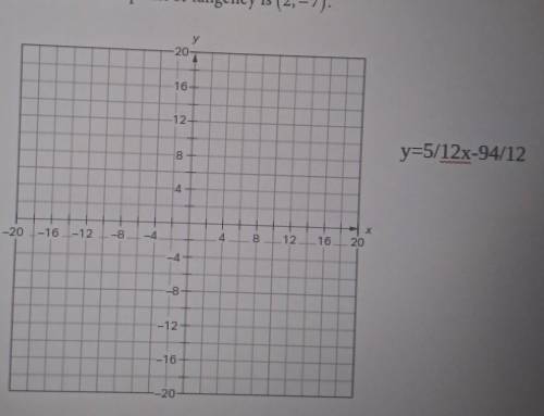 The circle whose equation is (x+3)* + y + 4) = 17 and the line whose equation is y = 4x + 25 are ta