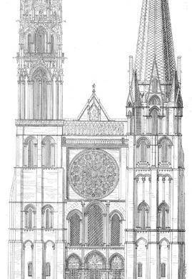 What genre of architecture does the drawing show?

1) Cathedral
2) Monastery
3) Fortress
4) Castle