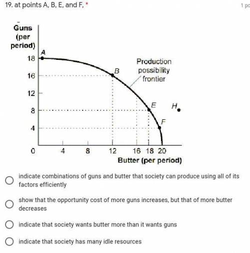 Please help with economics for 100 points and brainliest