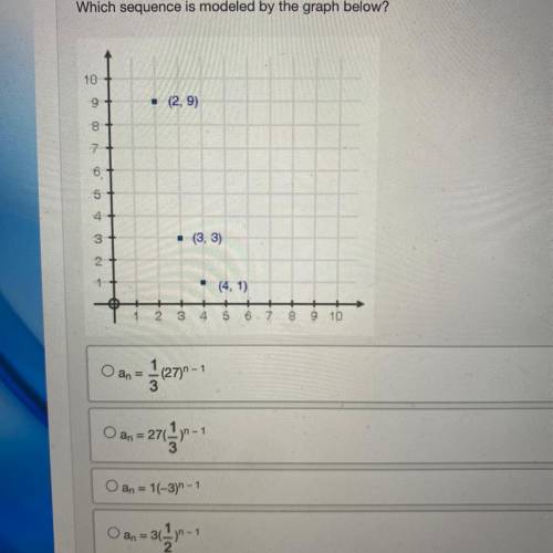 ALG 2 help please!
Which sequence is modeled by the graph?