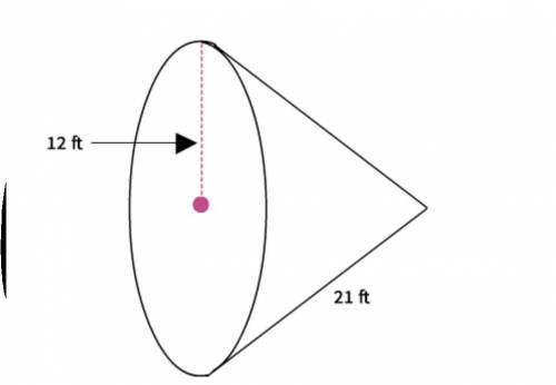 Find the surface area of the cone in terms of π.

A. 396π ft2
B. 252π ft2
C. 144π ft2
D. 540π ft2
