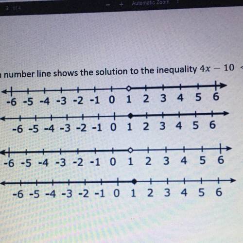 Which number line shows the solution to the inequality 4x- 10 < -6?