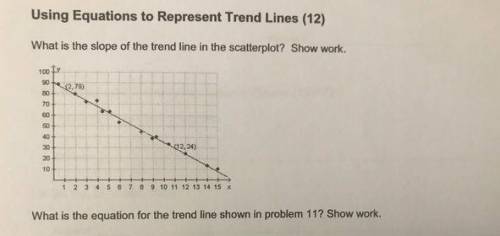 What is the slope of the trend line in the scatterplot? Show work