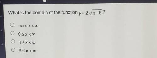 What is the domain of the function y=2/x-6?