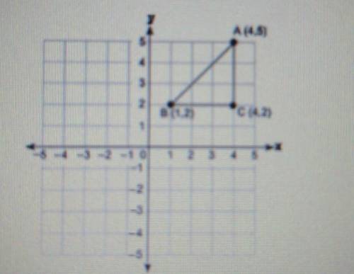 PLEASE HELP ASAP I HAVE 20 MINS TO FINISHLook at triangle ABC. A(4,5) 3 3 5 tom 2 COM What is