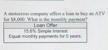 What is the monthly payment? show equation please.
