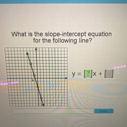 Need help quick ):

What is the slope-intercept equation
for the following line?
y = [?]x+ [ ]
Ent
