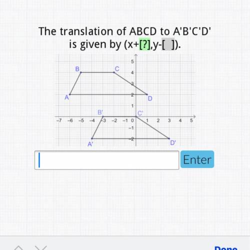 The translation of ABCD to A’B’C’D’ is given by (x+?, y-?)