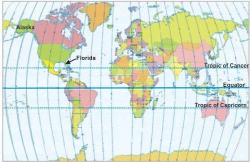 Look at the world map shown below.

Which statement accurately describes the distribution of sunli