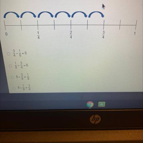 Dividing a Fraction by a fraction 
Which Equation can be represented using the number line?