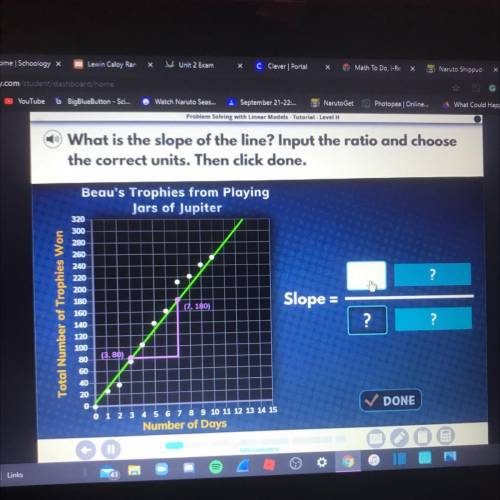 What is the slope of the line? Input the ratio and choose
the correct units. Then click done.