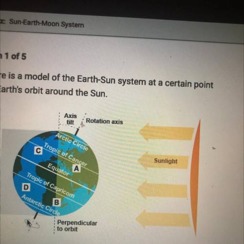 According to the mode, which two points on earth are experiencing winter?