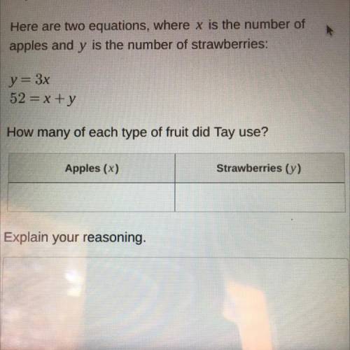 Tay used 52 fruits altogether.

Here are two equations, where x is the number of
apples and y is t