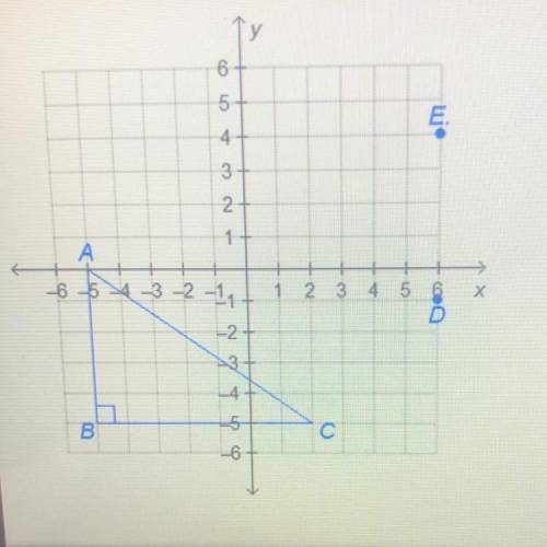 What are possible coordinates of point F if DEF is congruent to ABC?

O (-1,4)
O (4,-1)
O (0,-1)
O
