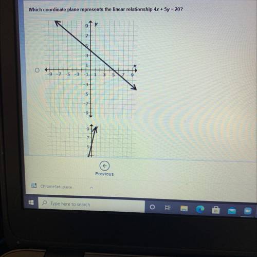 Which coordinate plane represents the linear relationship 4x + 5y = 202

7
3-
x
H
-9 -7 -5
3
-1-
3