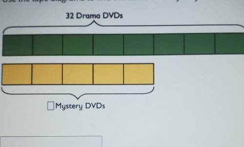 Use the tape diagram to find the number of Mystery DVDs.