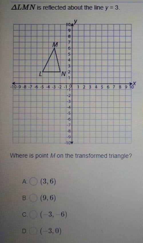 Triangle LMN is reflected about line y=3

where is point M on the transformed triangle? A.(3,6)B.(