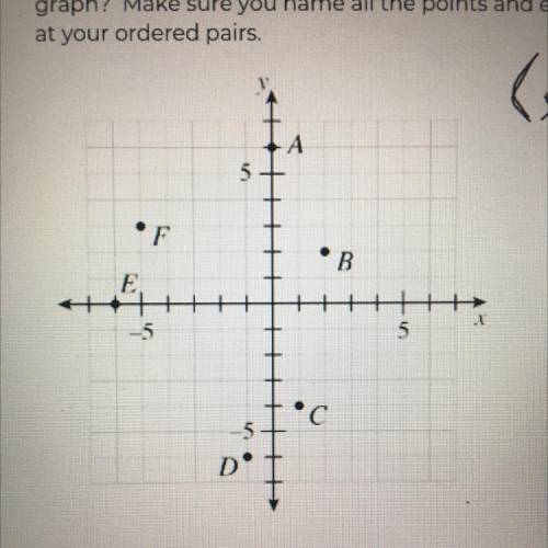 What are the coordinates for E?