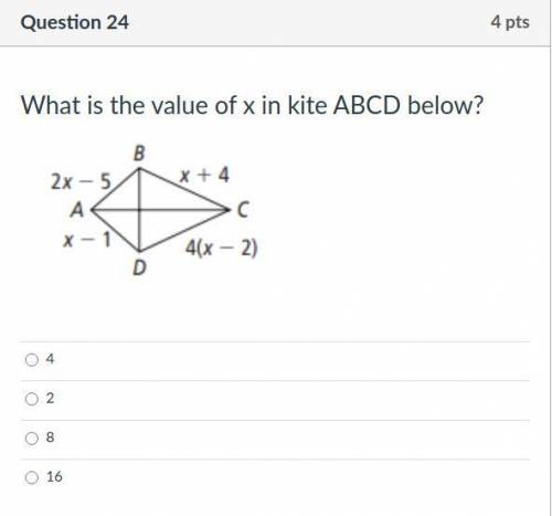 What is the value of x in kite ABCD below?