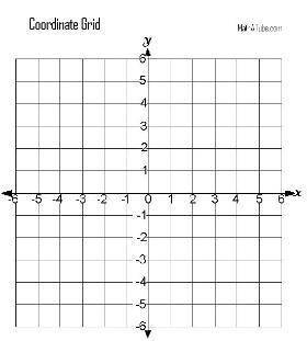 Point R is at (3, 1.3) and Point T is at (3, 2.4) on a coordinate grid. The distance between the tw
