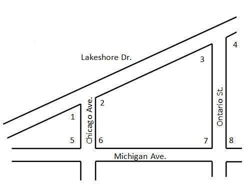Chicago ave is parallel to Ontario Street. What is the relationship between angles 2 and 3?

They