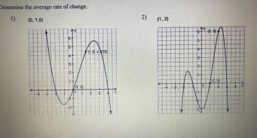 Determine the average rate of change for the graphs below!