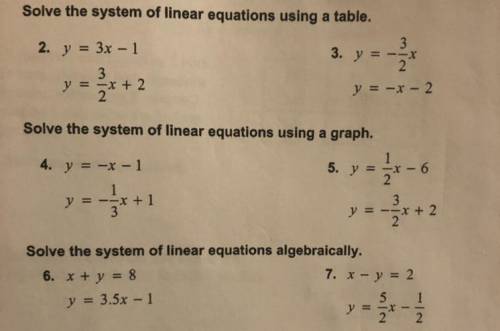 Would appreciate if someone could help me, I’d take answers than just showing the work