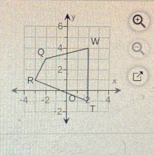 2

Use the graph at the right. Find the vertices of the image of QRTW for a dilation with center (