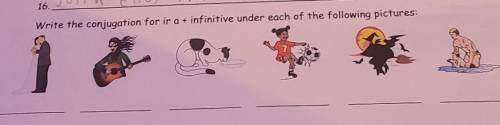 Write the conjugation for ir a + infinitive under each of the following pictures: