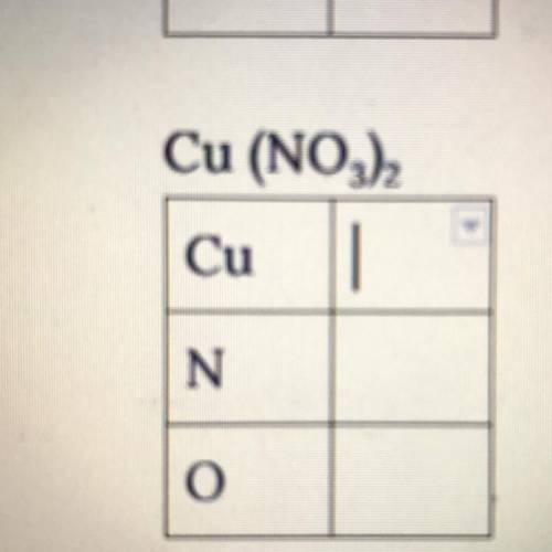 Please solve for Cu,N,and O an dif you can show how cause ik confused