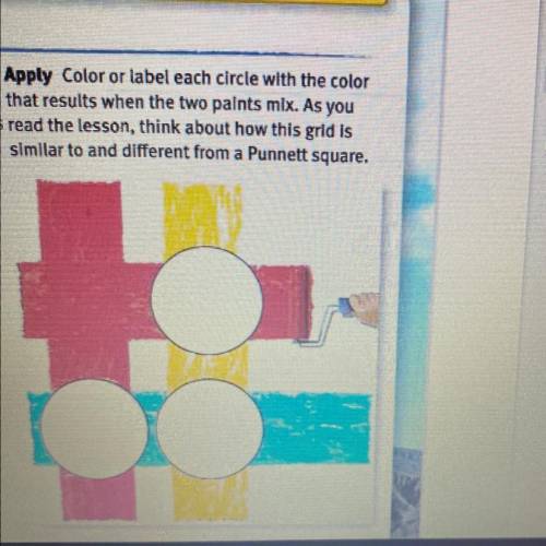Apply Color or label each circle with the color

that results when the two palnts mix. As you
read