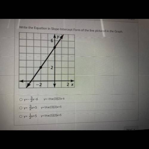 Write the equation in slope intercept form of line picture in the grapo