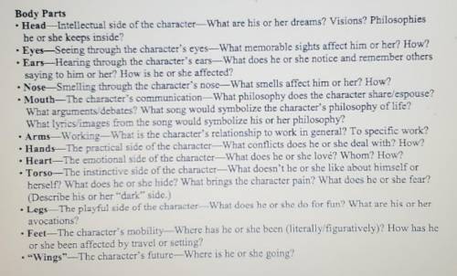 20 points

I need help on this assignment, the character I'm using is Jay Gatsby, I need help with
