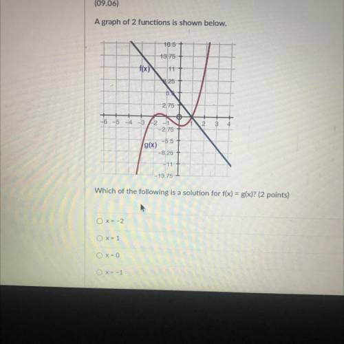 Please solve this and help me understand how to do it