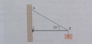 No esquema a barra homogênea BC tem 100 N de peso e o corpo P tem 500 N. Determine a intensidade d