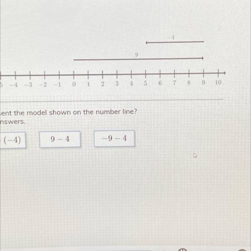 Which expressions represent the model shown on the number line?

Choose ALL the correct answers.
-