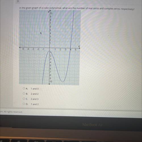 In the given graph of a cubic polynomial what are the number of real zeros and complex zeros respec